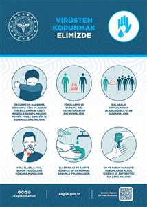 Virüsten Korunmak Elimizde 